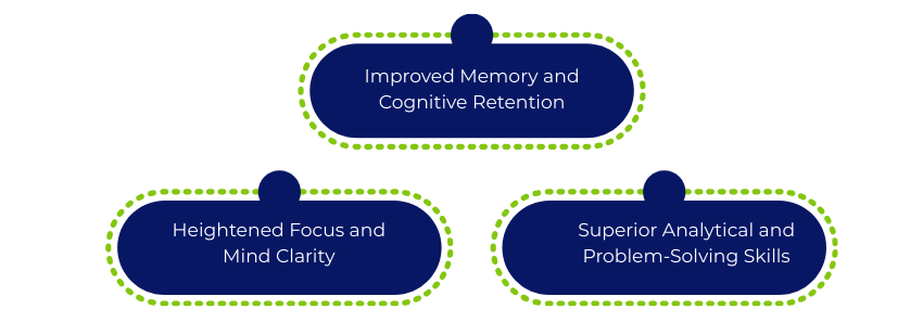 Cognitive Advantages of Physical Education | Importance of Physical Education in Schools