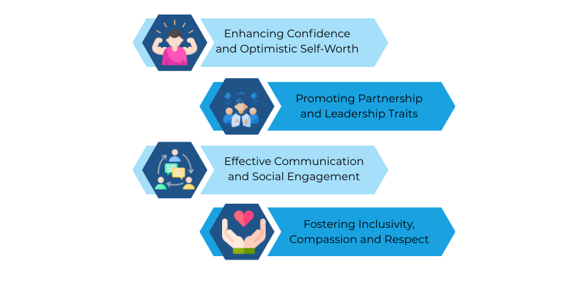 Fostering Emotional and Social Growth Via PE | Importance of Physical Education in Schools