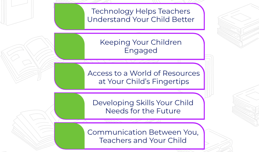 Technology in education | Harrods International Academy